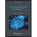 Crime Types: Text/Reader