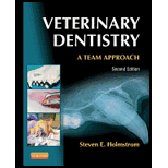 Veterinary Dentistry: Team Approach