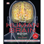 Human Brain Book