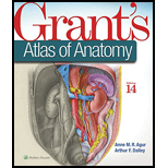 Grant's Atlas of Anatomy (Paperback) - With Access