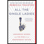 All the Single Ladies