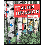 Intro to Alien Invasion