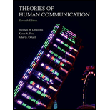 Theories of Human Communication