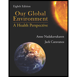 Our Global Environment: A Health Perspective