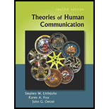 Theories of Human Communication