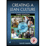 Creating a Lean Culture: Tools to Sustain Lean Conversions (Paperback)