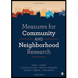 Measures for Community and Neighborhood Research