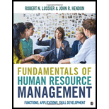 Fundamentals of Human Resource Management: Functions, Applications, Skill Development