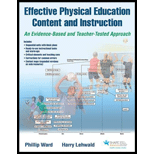 Effective Physical Education Content and Instruction