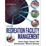 Recreational Facility Management - With Access