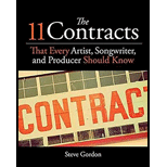 11 Contracts That Every Artist, Songwriter and Producer Should Know