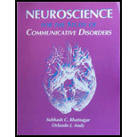 Neuroscience for the Study of Communicative Disorders - With Code