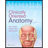 Clinically Oriented Anatomy - With Access