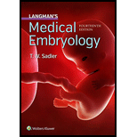 Langman's Medical Embryology - With ThePoint