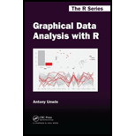 Graphical Data Analysis with R