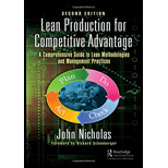 Lean Production for Competitive Advantage