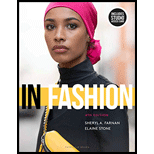 In Fashion - With Access Card