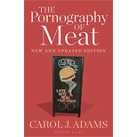 Pornography of Meat