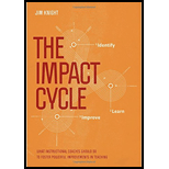 Impact Cycle: What Instructional Coaches Should Do to Foster Powerful Improvements in Teaching
