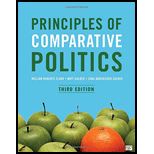 Principles of Comparative Politics
