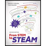 From STEM to STEAM: Brain-Compatible Strategies and Lessons That Integrate the Arts