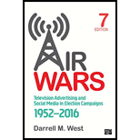 Air Wars