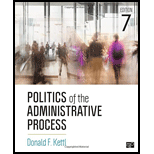 Politics of Administrative Process