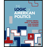 Logic of American Politics