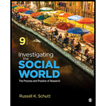 Investigating Social World