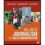 Law of Journalism and Mass Communication