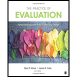 Pratice of Evaluation