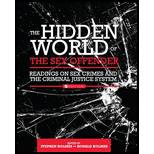 Hidden World of Sex Offenders (Paperback)