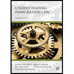 Understanding Immigration Law