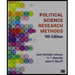 Political Science Research Methods - Package