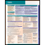 TOEFL Chart Size : 1 Panel