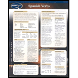 Spanish Verbs Chart Size: 2 Panel