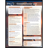 Constitutional Law Chart Size: 2 Panel