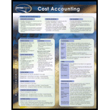 Cost Accounting Chart Size: 2 Panel