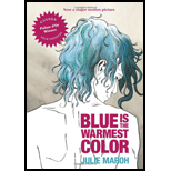 Blue Is the Warmest Color