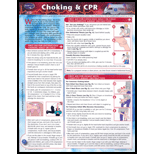 Choking and CPR