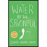 Water by the Spoonful