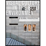 Visual Culture in Built Environment ; Global Perspective
