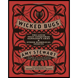 Wicked Bugs