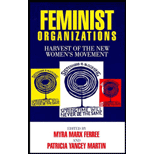 Feminist Organizations