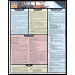 Java 1.2