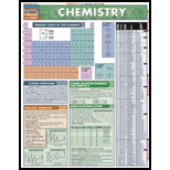 Chemistry : Quick Study Chart