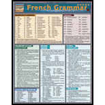 French Grammar: Quick Study Chart