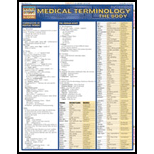 Medical Terminology Body Systems: Quick Study Chart