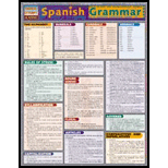Spanish Grammar : Quick Study Chart