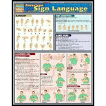 American Sign Language: Quick Reference Chart